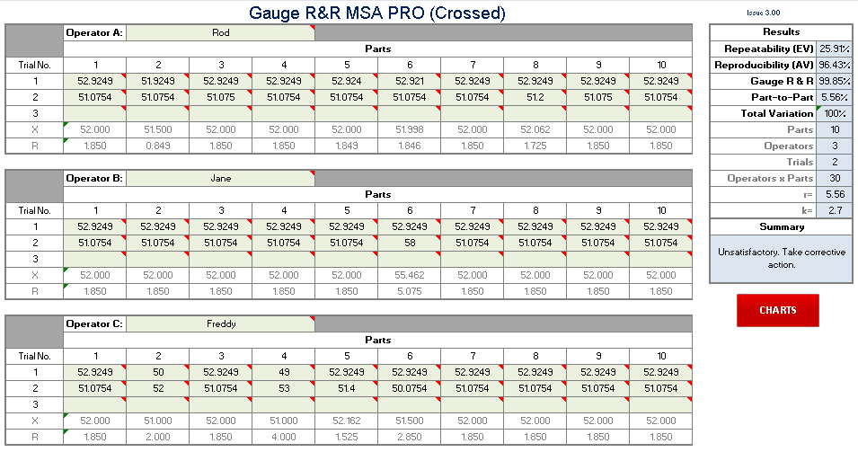 Gauge R And R Excel Template